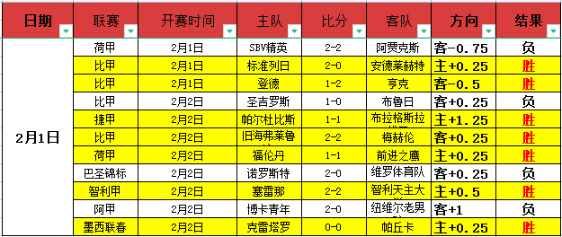 独家揭秘,广州战福建,巅峰对决,太阳城,太阳城娱乐,太阳城app,太阳城赌场