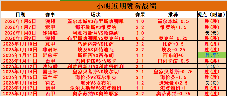 谦和激情足,球夜,太阳城,太阳城,太阳城娱乐,太阳城app,太阳城赌场