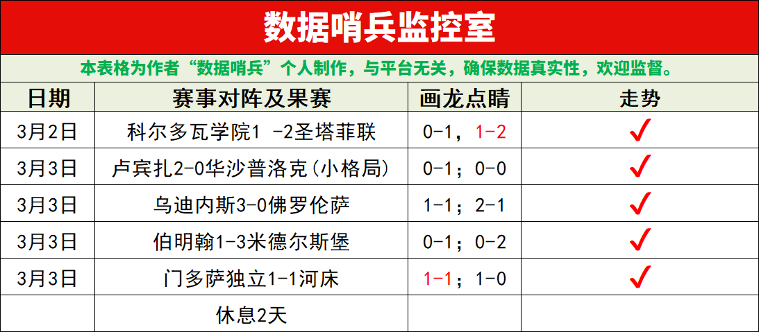大乐透期号,专家推荐,北汽,太阳城,太阳城娱乐,太阳城app,太阳城赌场