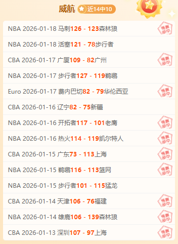 詹姆斯三场,连取三双,助灰熊击败,太阳城,太阳城娱乐,太阳城app,太阳城赌场