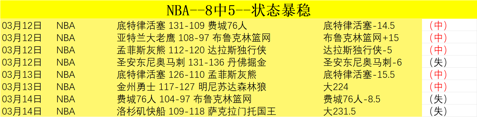 赛总进球数,预测,专家推荐大,太阳城,太阳城娱乐,太阳城app,太阳城赌场