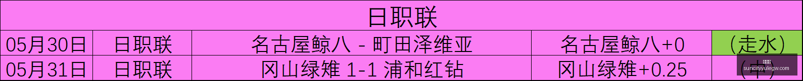 赛季德转涨,幅惊人阵容,曝光,太阳城,太阳城娱乐,太阳城app,太阳城赌场