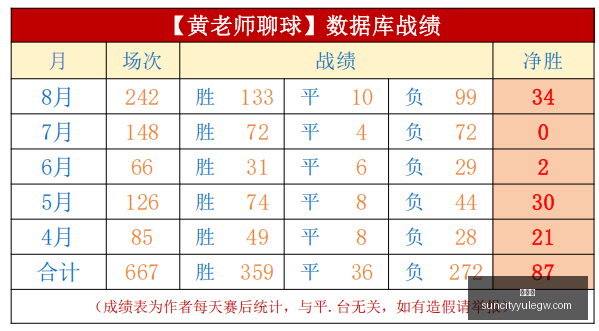 篮网关键球,员崔永熙,掌握核心传,太阳城,太阳城娱乐,太阳城app,太阳城赌场