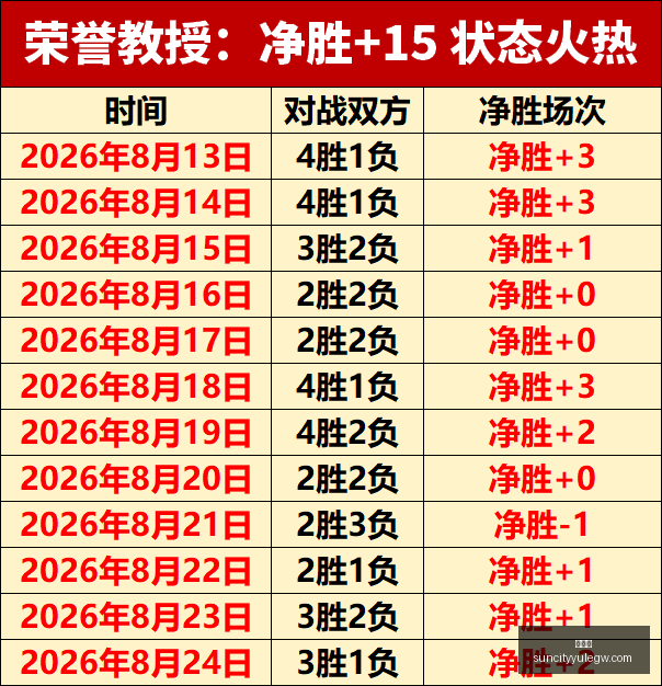 日全球财经,快讯,特朗普启动,太阳城,太阳城娱乐,太阳城app,太阳城赌场