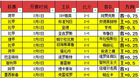 【CBA独家揭秘】广州战福建，近6战5胜！巅峰对决，胜果几何？