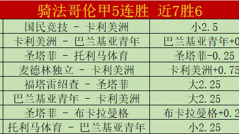 热刺欧冠首战2-0击败马赛，理查利森双响头球建功，佩里西奇助一臂之力