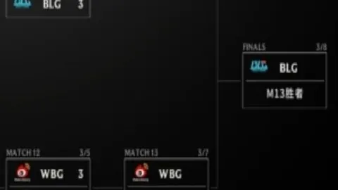 “英联杯半决赛：利物浦4-1力克热刺，范迪克建功晋级决赛”