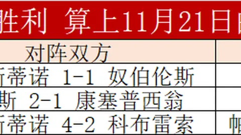 多纳多尼谈希门尼斯压力过大影响表现 米兰需警惕那不勒斯反击