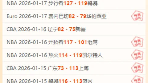 詹姆斯三场连取三双，助灰熊击败国王续写连胜传奇