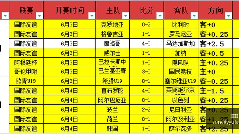 推荐 篮球攻略周四304西篮甲赛事解析太阳城app：皇马对决特内里费，终极观赛指南